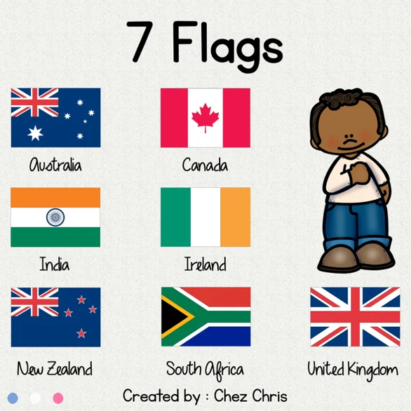 les pays anglophones dans le monde