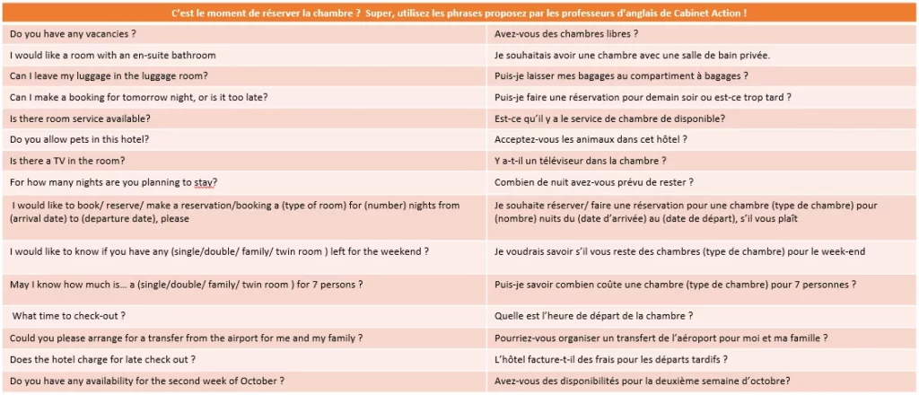 reserve hotel en anglais